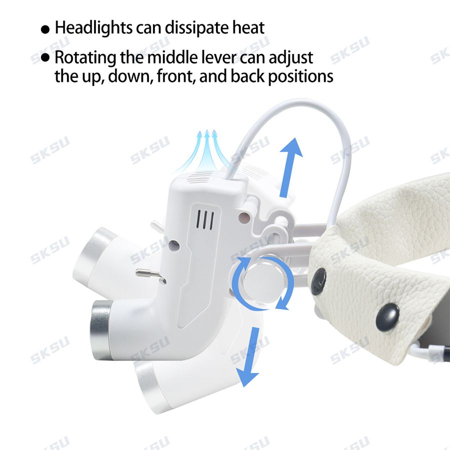LED Diş LED Işık Lamba Dürbün  - Led Medical Headlight incelemesi ve fiyatı