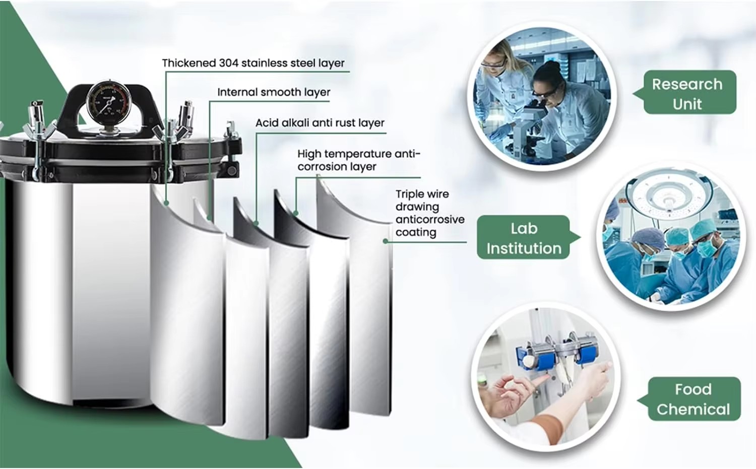 IKEME 18/24L Taşınabilir Otokl - Medical Laboratory incelemesi ve fiyatı