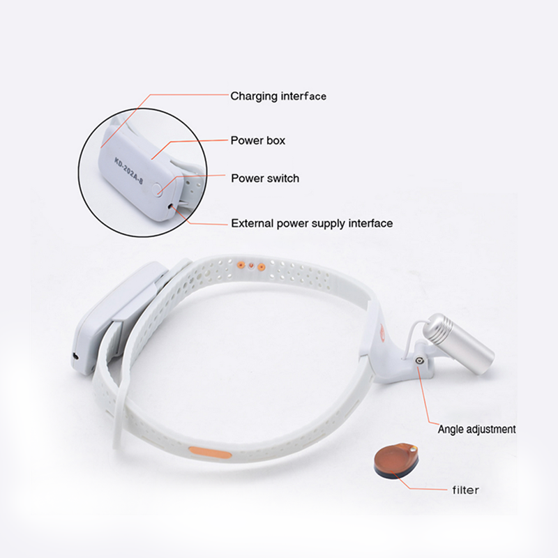 Kablosuz Hafif Tıbbi Diş Far C - Led Medical Headlight incelemesi ve fiyatı