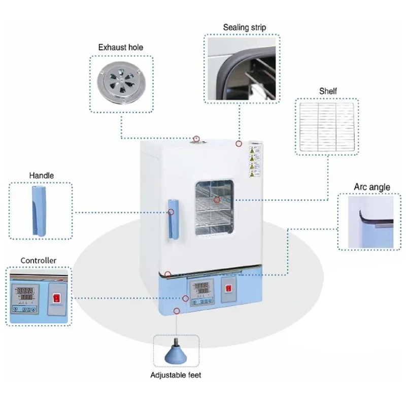 Yüksek kaliteli Laboratuvar di - Incubator Co2 Lab incelemesi ve fiyatı