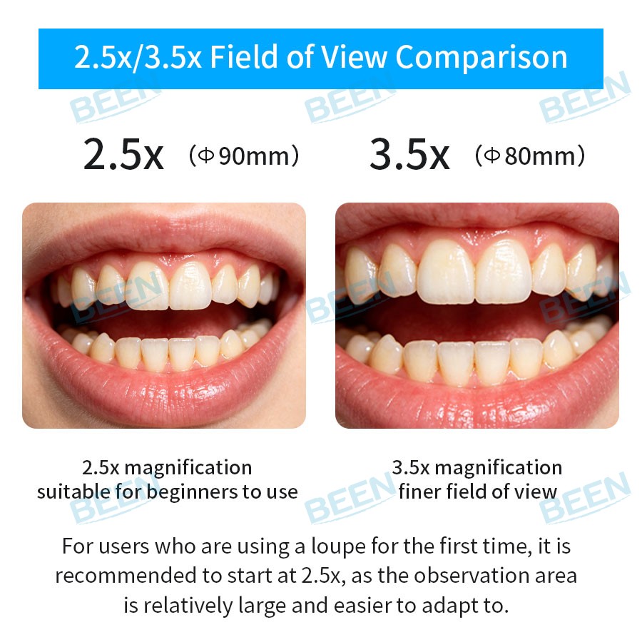 2.5x420mm Diş Büyüteçleri Diş  - Medical Laboratory incelemesi ve fiyatı